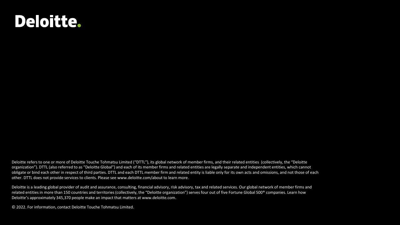 Text slide 45 from Deloitte Kenya Budget 2022_23 Webinar 