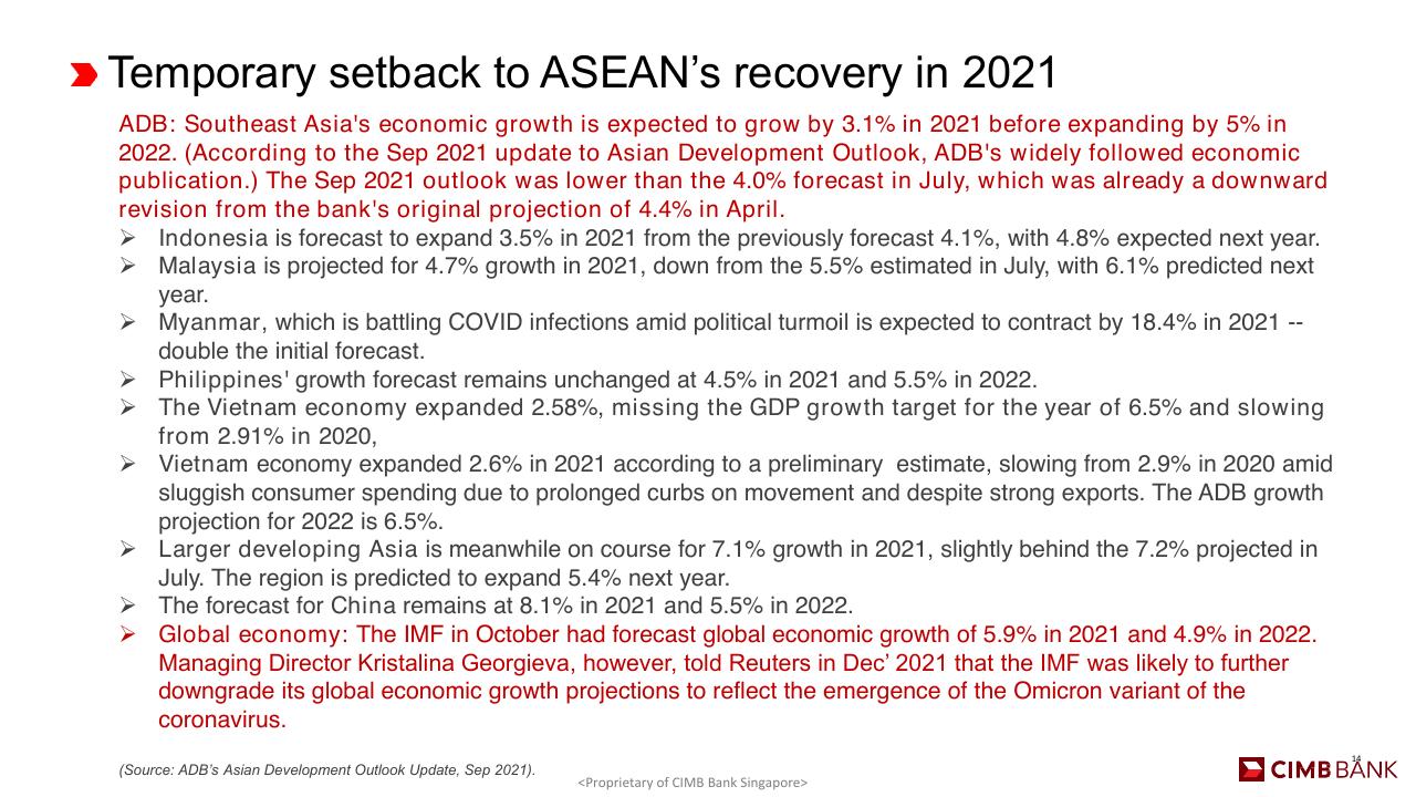 Text slide 14 from Deloitte Sea CFO Forum Southeast Asia Business Outlook Deloitte