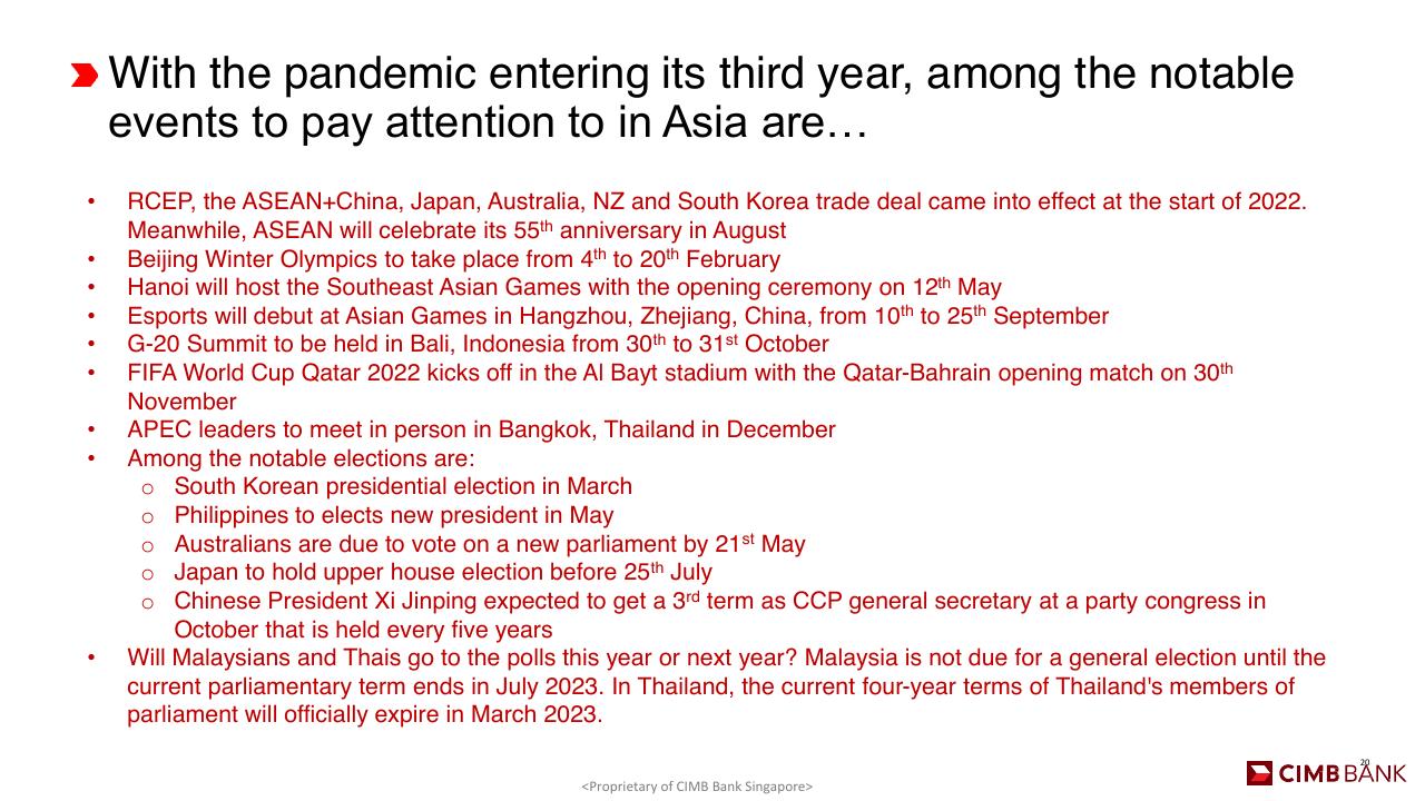 Text slide 20 from Deloitte Sea CFO Forum Southeast Asia Business Outlook Deloitte