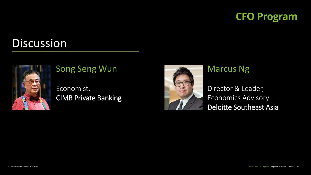 Team slide 22 from Deloitte Sea CFO Forum Southeast Asia Business Outlook Deloitte