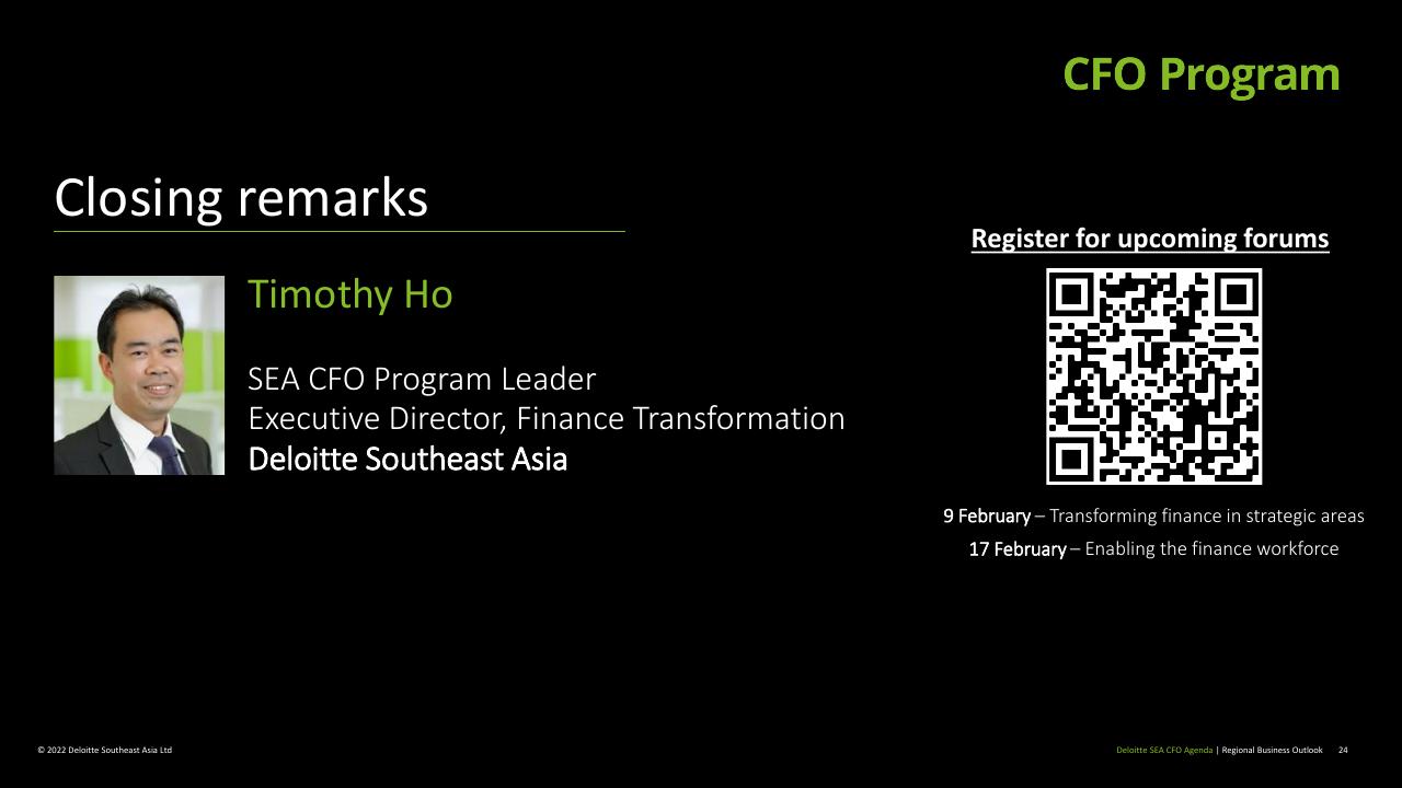 Cover slide 24 from Deloitte Sea CFO Forum Southeast Asia Business Outlook Deloitte