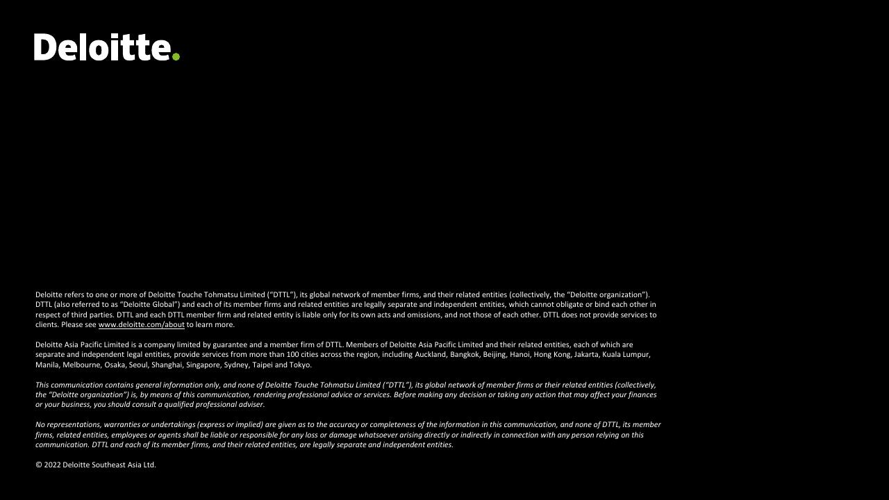 Text slide 26 from Deloitte Sea CFO Forum Southeast Asia Business Outlook Deloitte