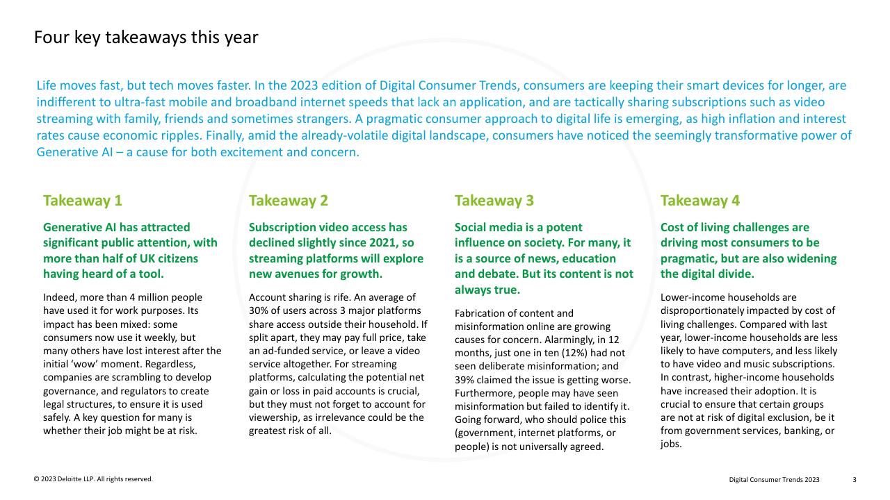 Text slide 3 from Digital Consumer Trends 2023 Deloitte
