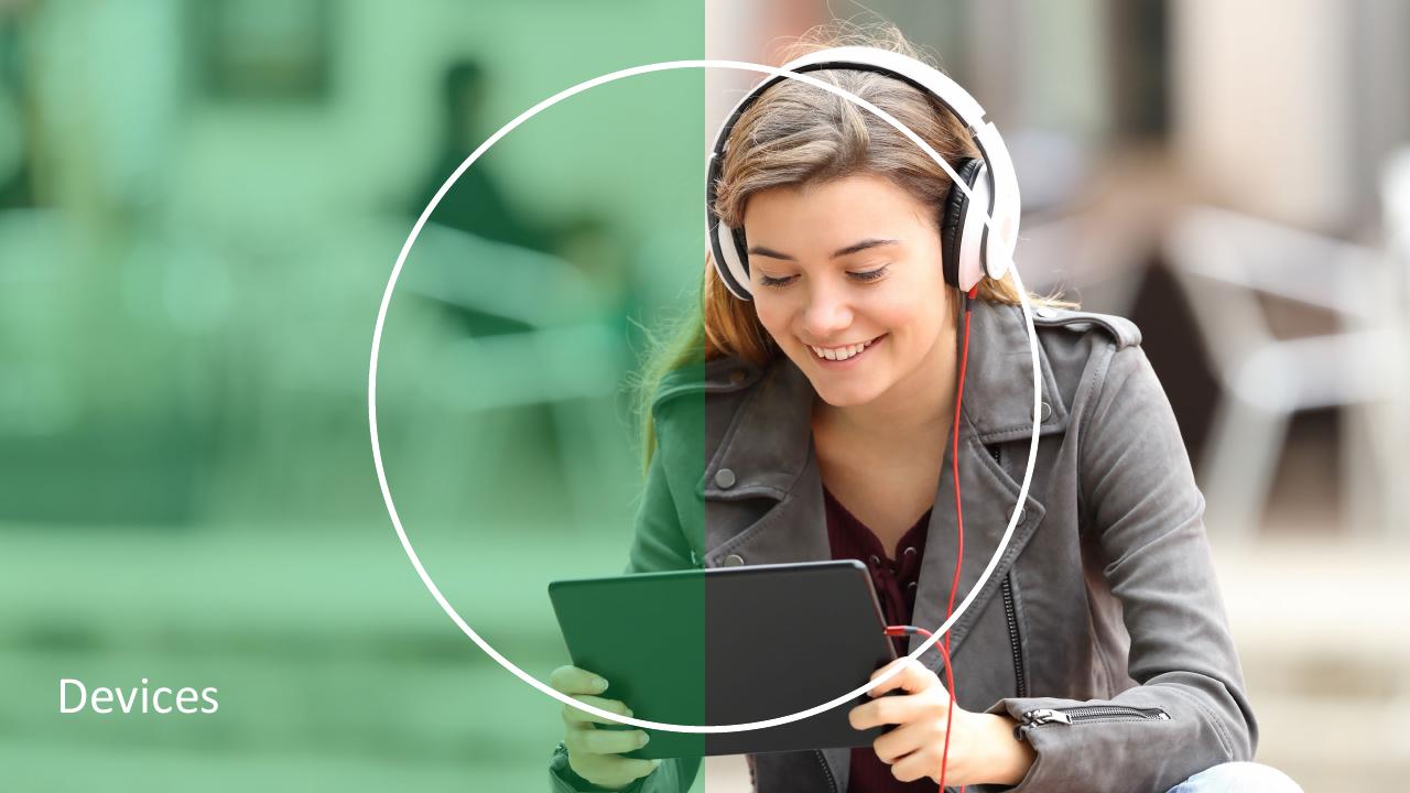 Section Divider slide 4 from Digital Consumer Trends 2023 Deloitte