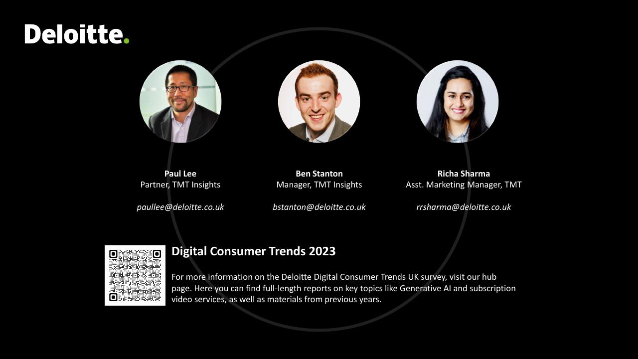 Team slide 44 from Digital Consumer Trends 2023 Deloitte