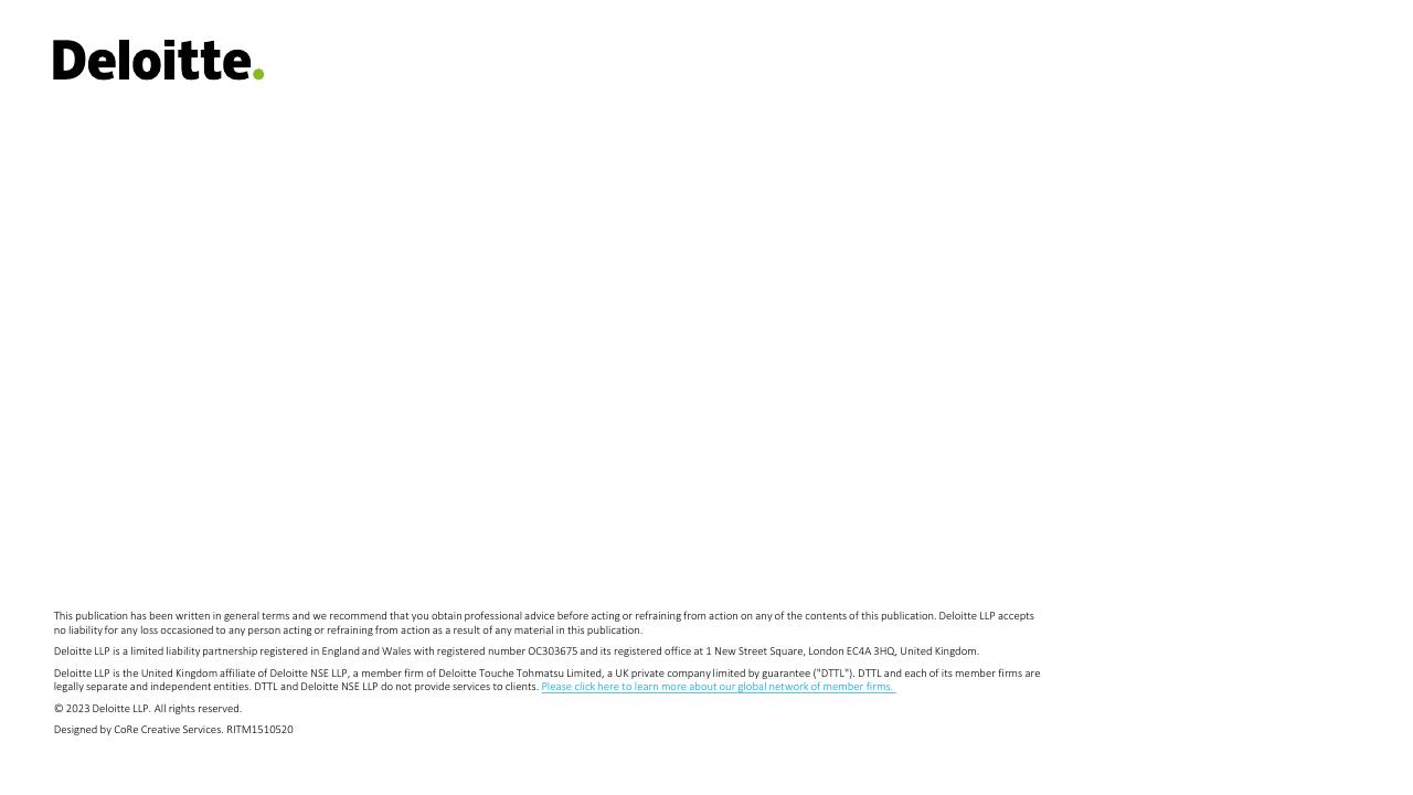 Text slide 45 from Digital Consumer Trends 2023 Deloitte
