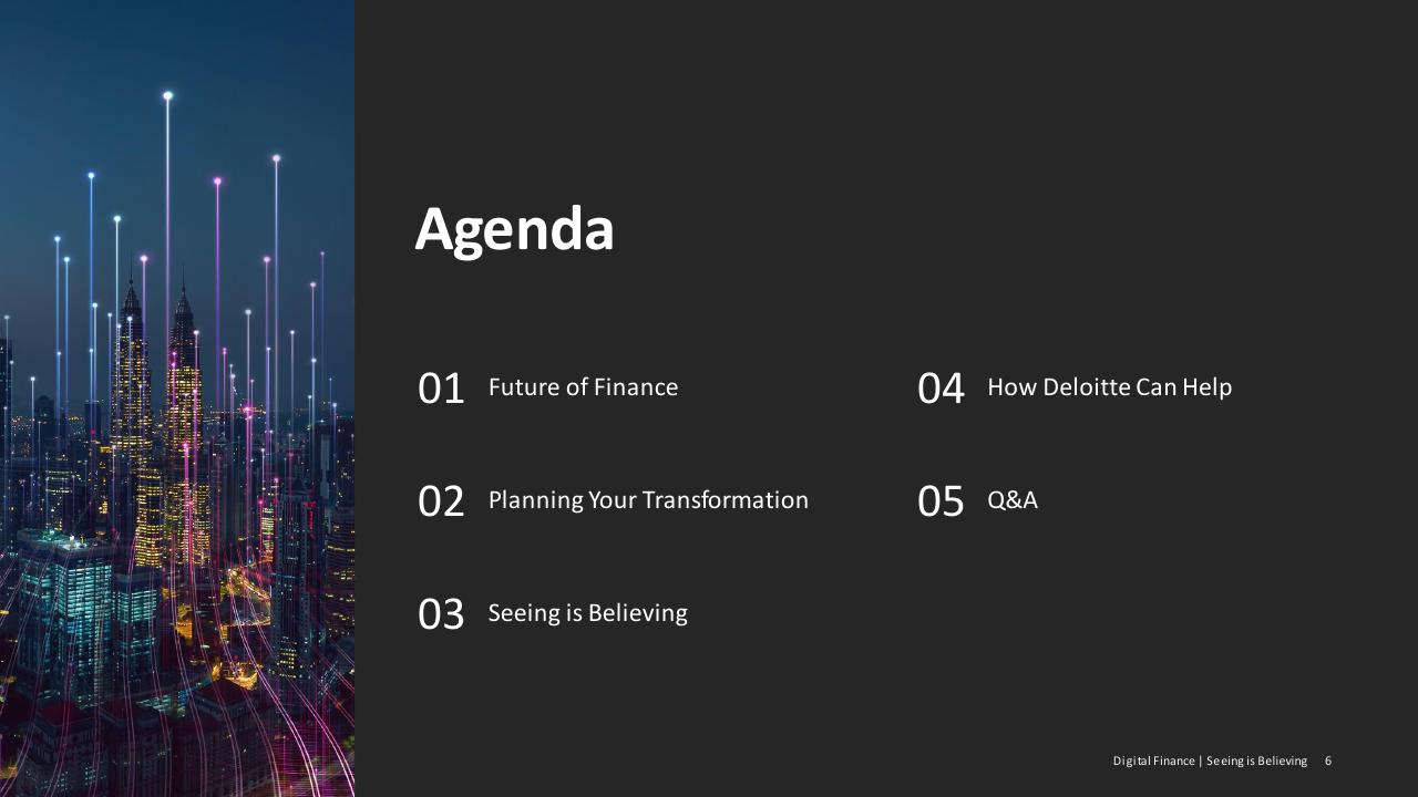 Agenda slide 6 from Digital Finance Seeing Is Believing Deloitte