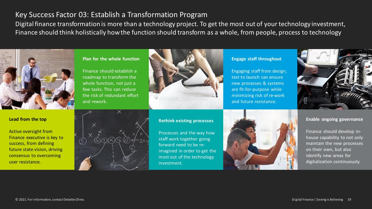 Dashboard slide 19 from Digital Finance Seeing Is Believing Deloitte