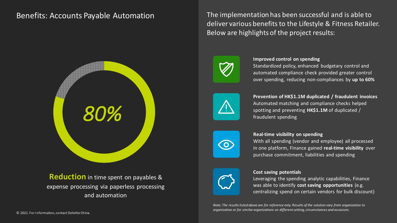 Comparison slide 27 from Digital Finance Seeing Is Believing Deloitte