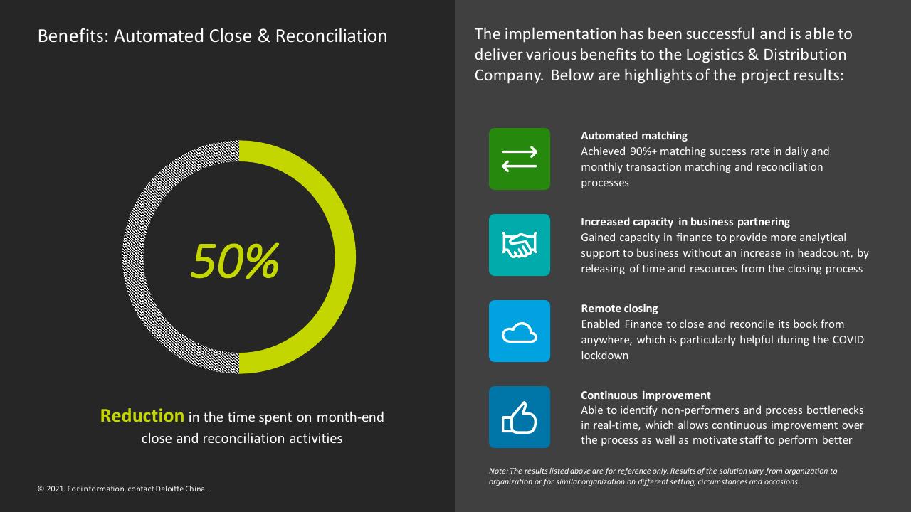Case Study slide 32 from Digital Finance Seeing Is Believing Deloitte