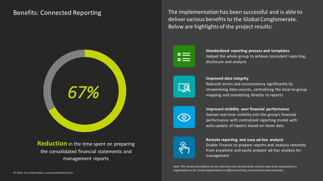Comparison slide 37 from Digital Finance Seeing Is Believing Deloitte