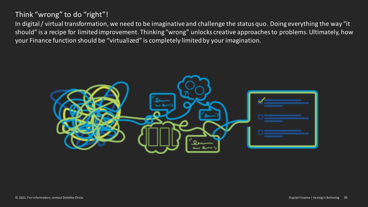 Text slide 39 from Digital Finance Seeing Is Believing Deloitte