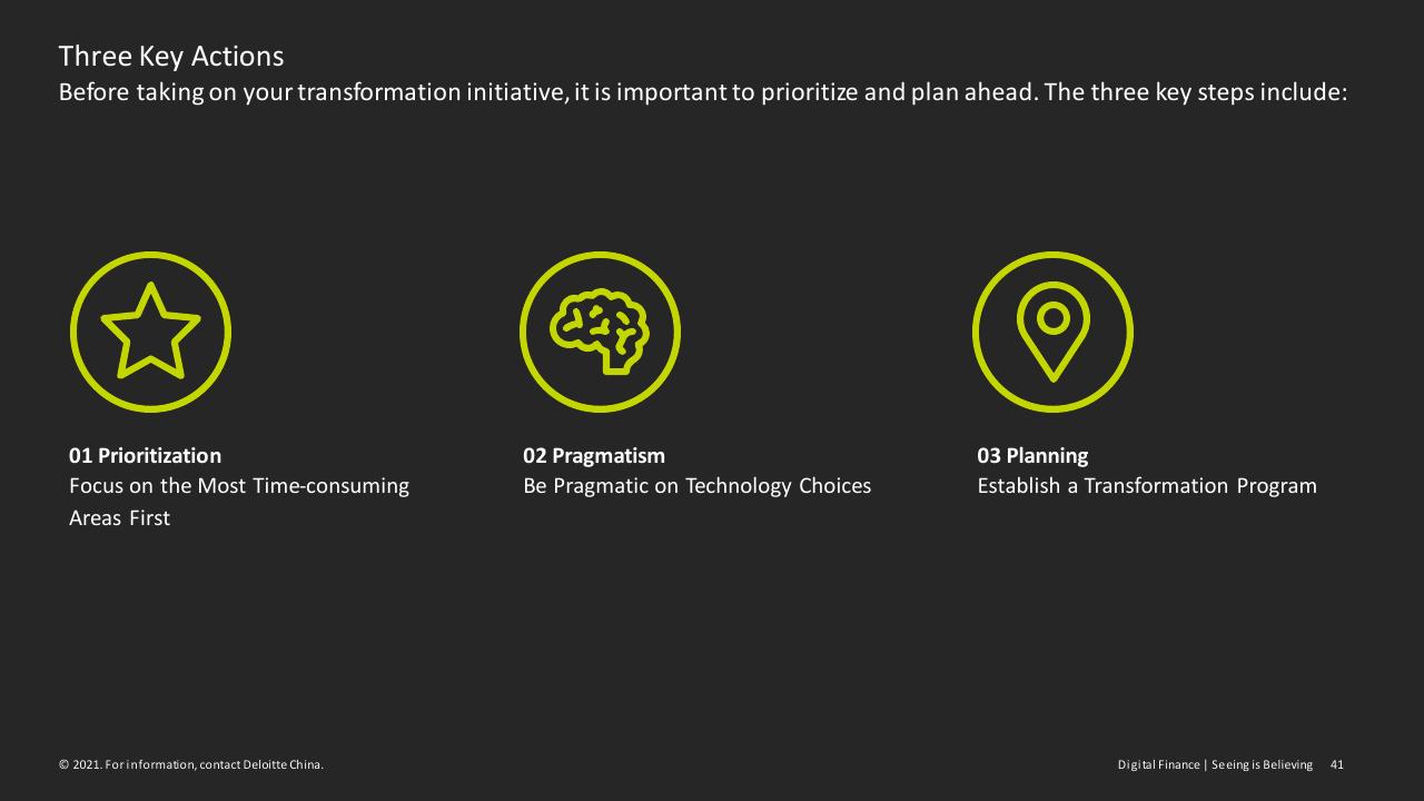 Process slide 41 from Digital Finance Seeing Is Believing Deloitte