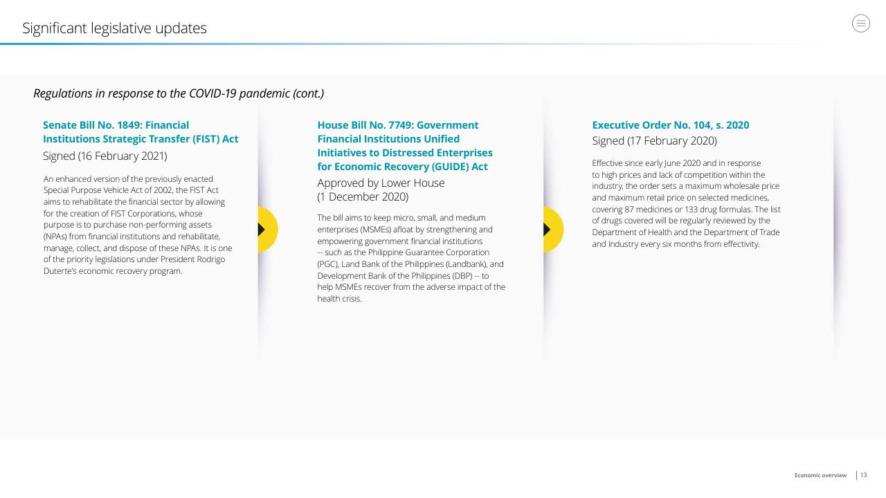 Comparison slide 13 from Doing Business In The Philippines 2021 Deloitte
