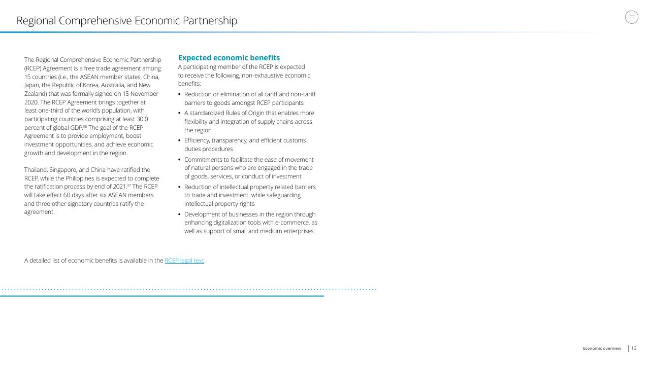 Text slide 16 from Doing Business In The Philippines 2021 Deloitte