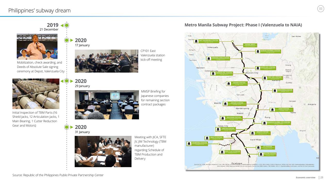 Timeline slide 23 from Doing Business In The Philippines 2021 Deloitte
