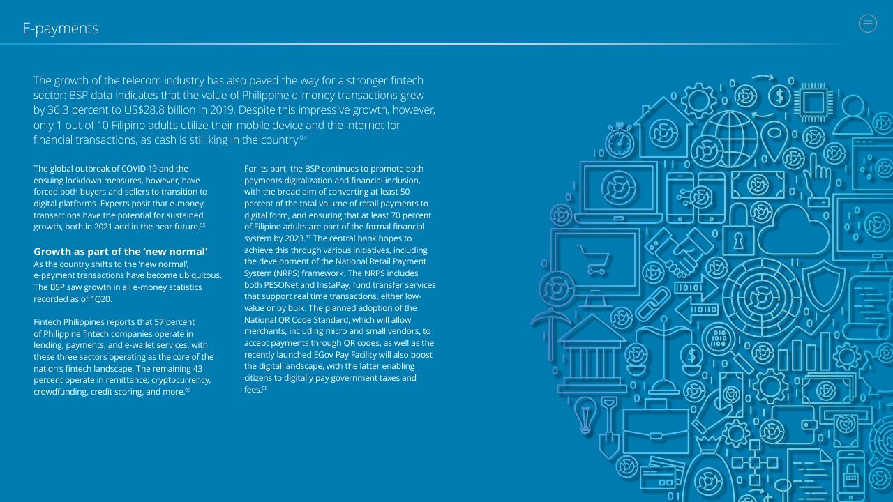 Text slide 29 from Doing Business In The Philippines 2021 Deloitte