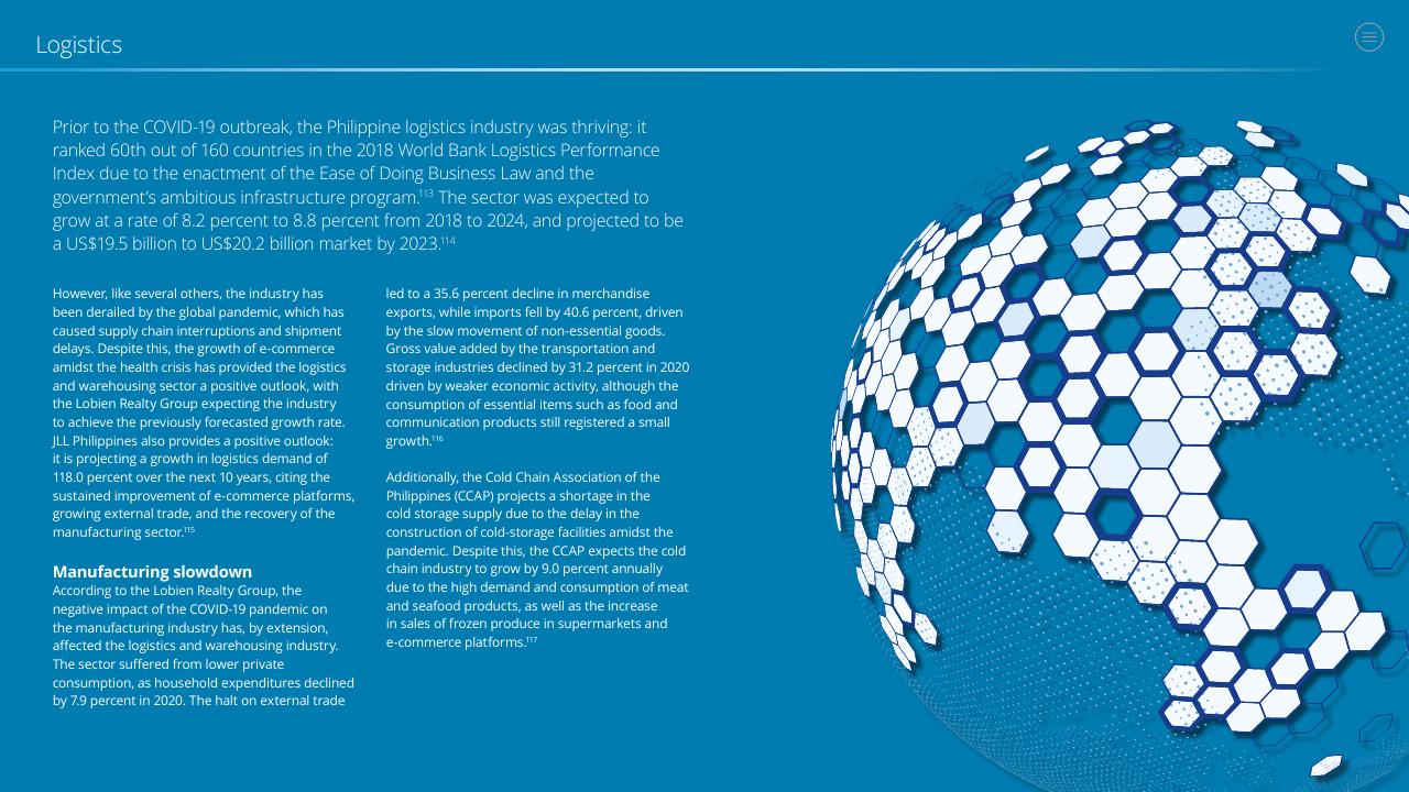 Text slide 33 from Doing Business In The Philippines 2021 Deloitte