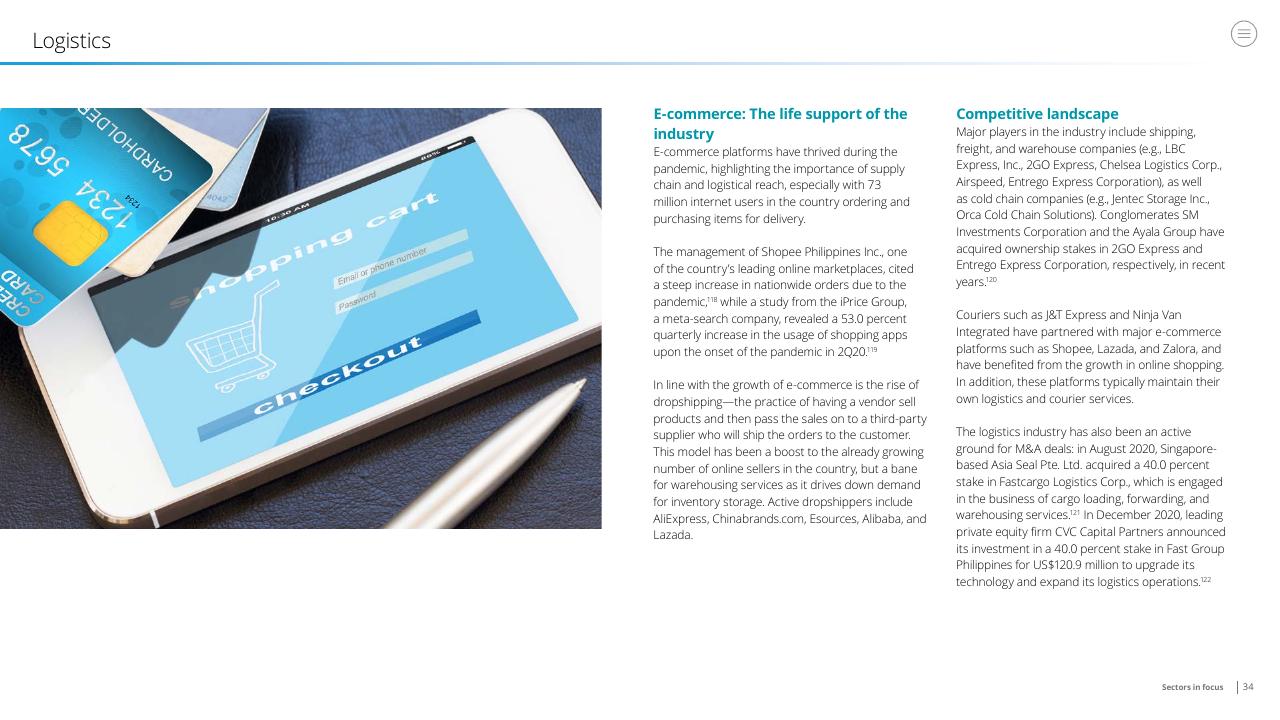Text slide 34 from Doing Business In The Philippines 2021 Deloitte