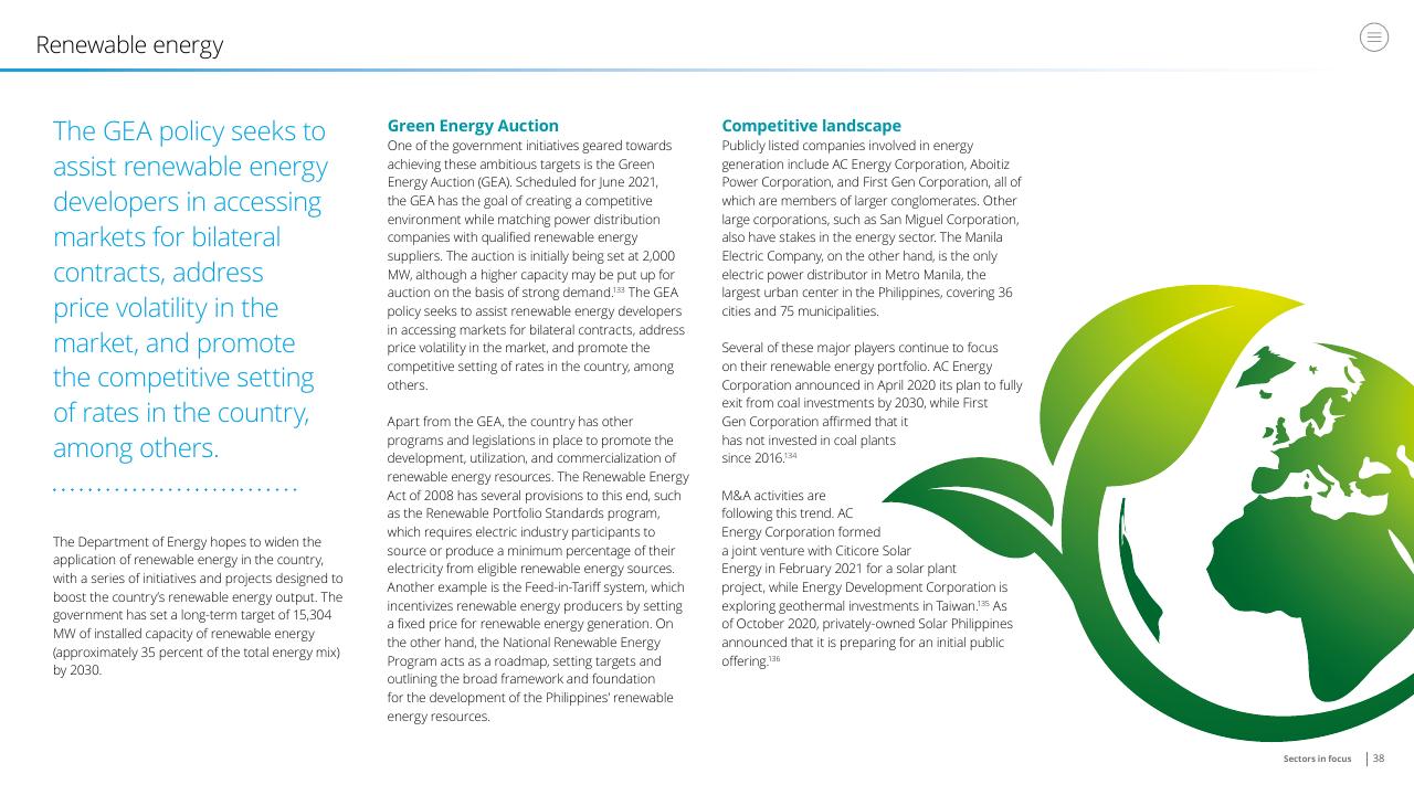 Text slide 38 from Doing Business In The Philippines 2021 Deloitte