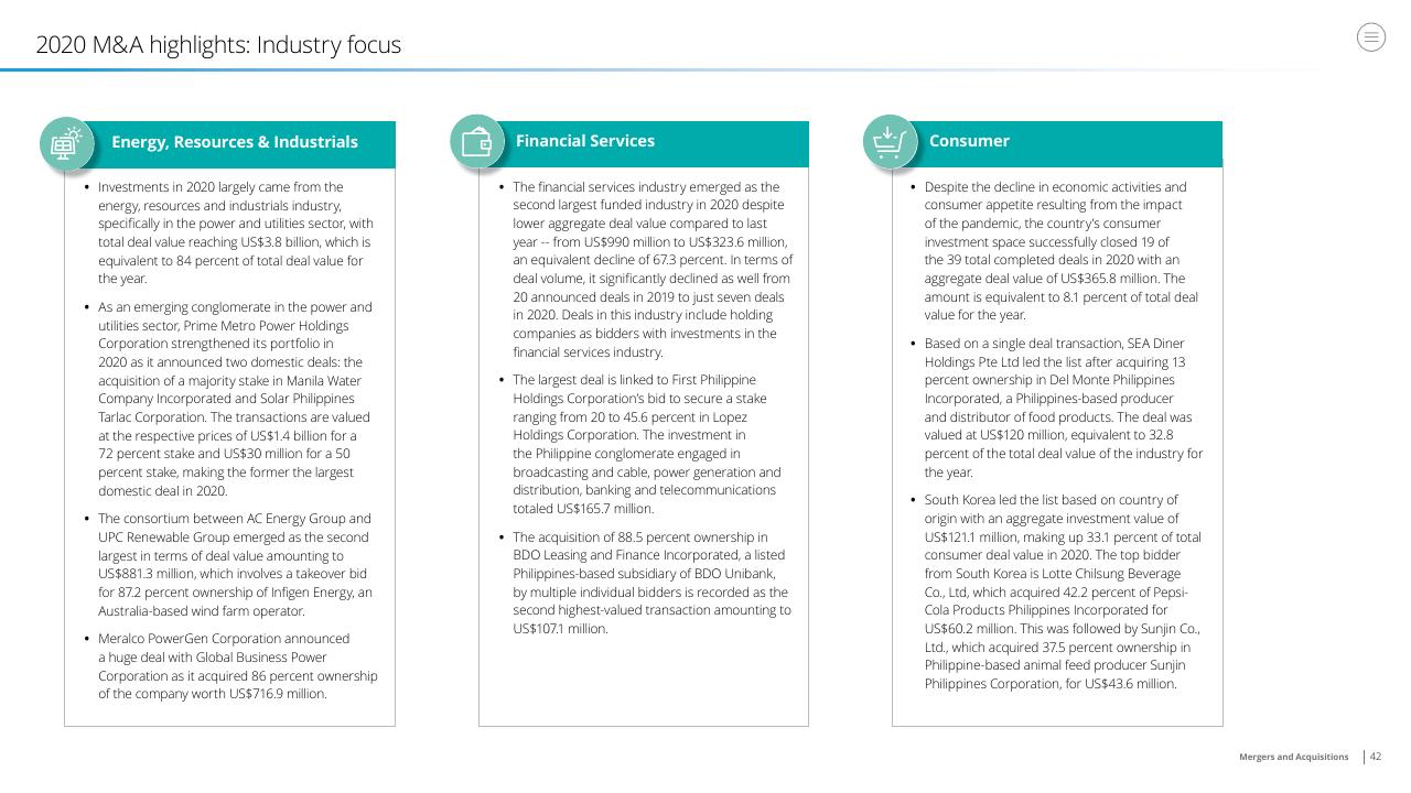 Comparison slide 42 from Doing Business In The Philippines 2021 Deloitte
