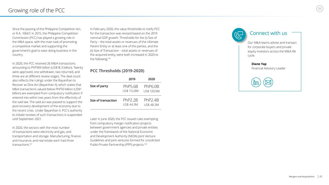 Text slide 43 from Doing Business In The Philippines 2021 Deloitte