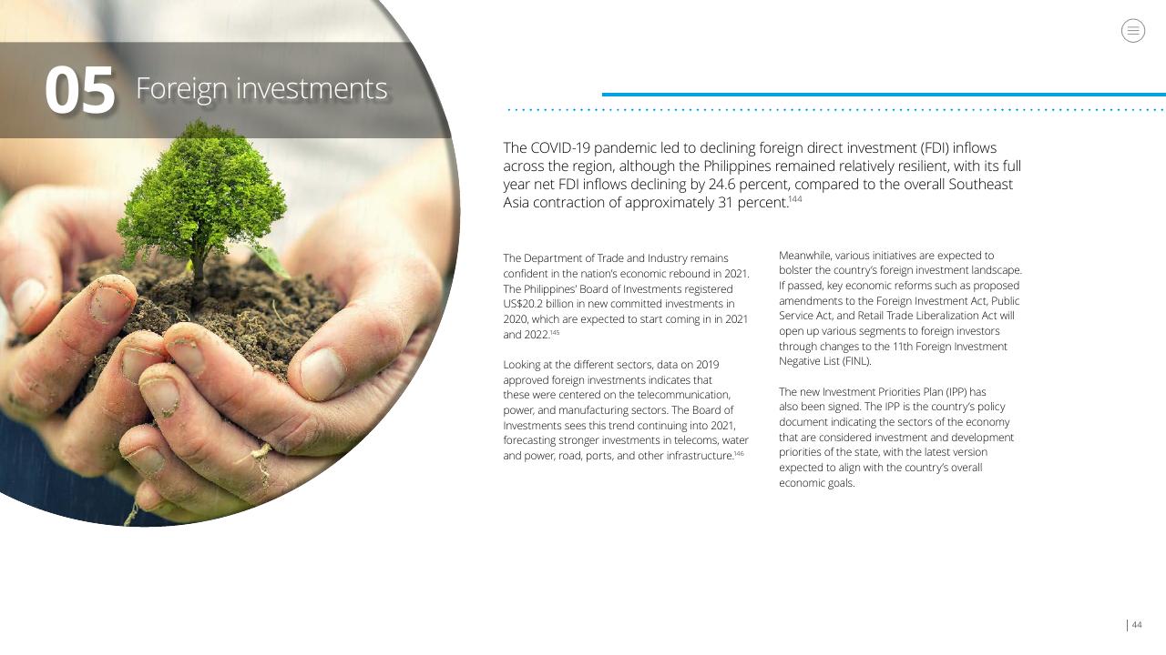 Text slide 44 from Doing Business In The Philippines 2021 Deloitte