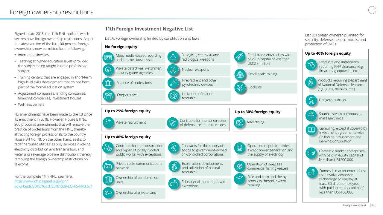 Framework slide 46 from Doing Business In The Philippines 2021 Deloitte