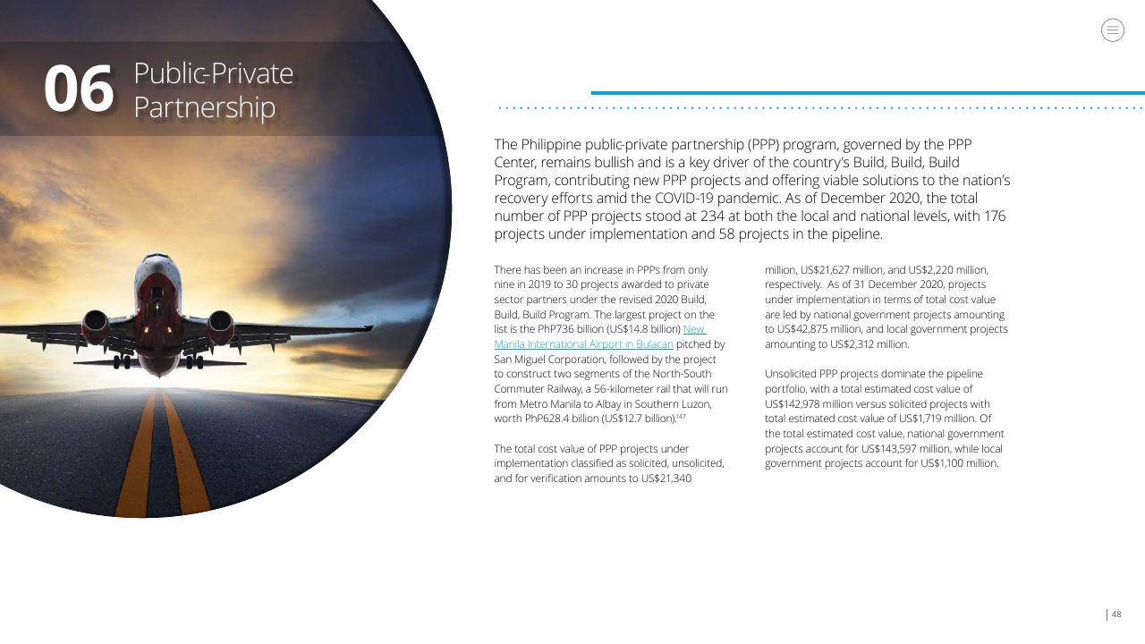Text slide 48 from Doing Business In The Philippines 2021 Deloitte