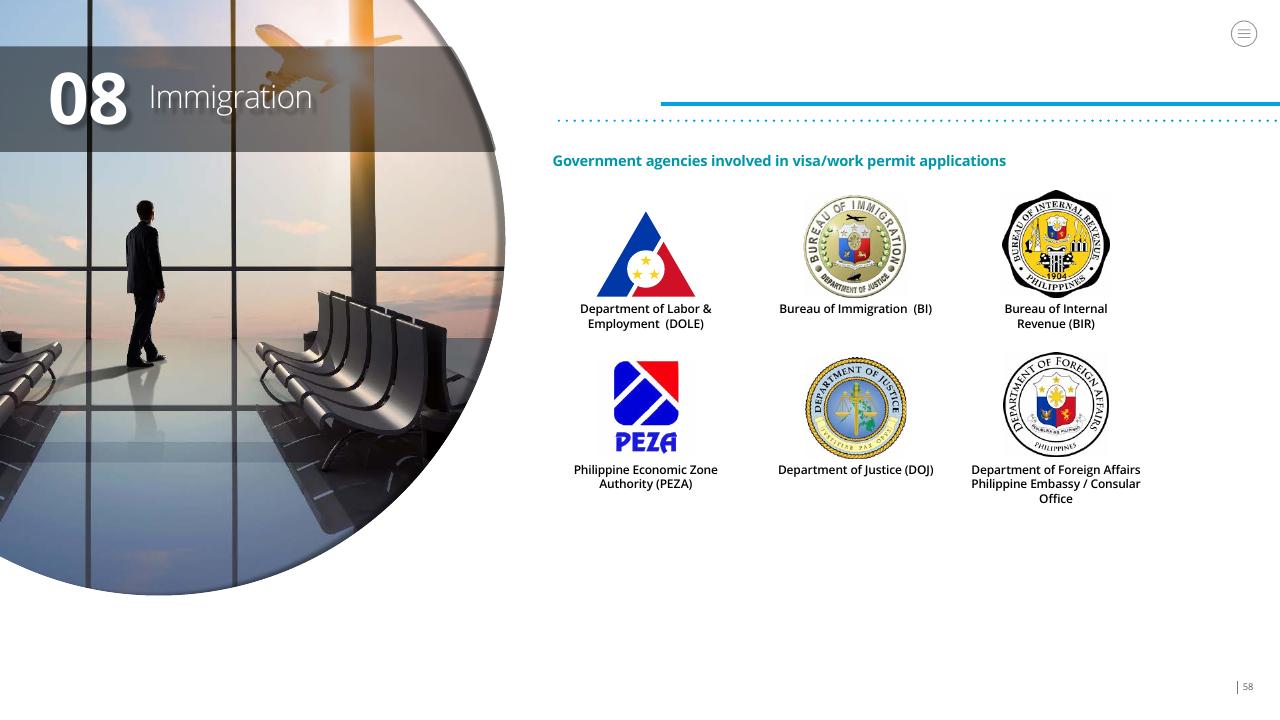Text slide 58 from Doing Business In The Philippines 2021 Deloitte