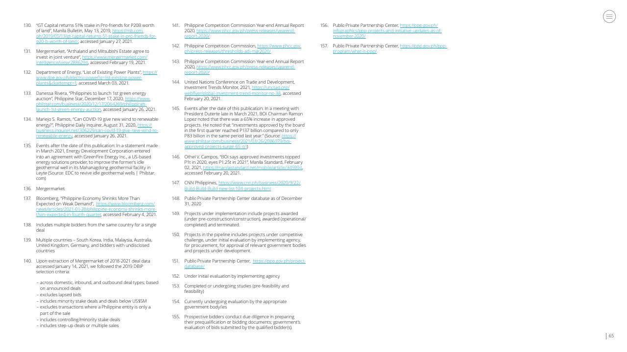 Text slide 65 from Doing Business In The Philippines 2021 Deloitte