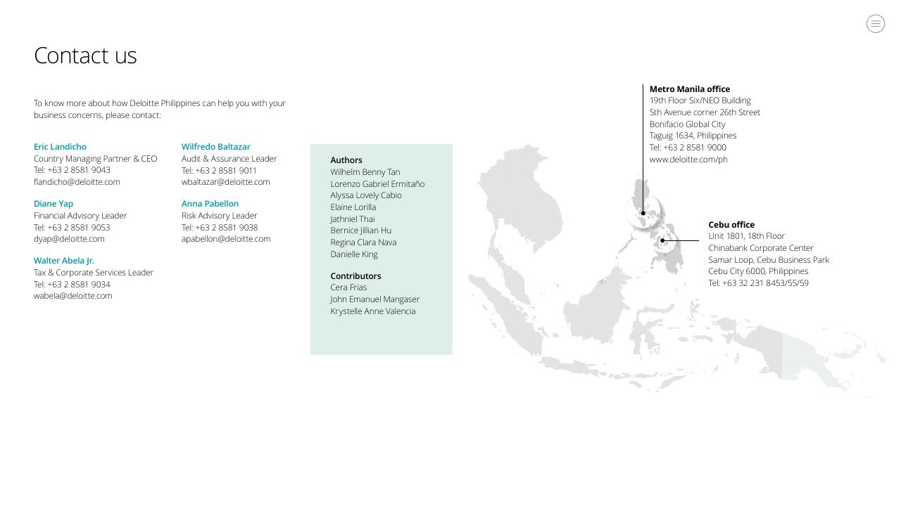Team slide 66 from Doing Business In The Philippines 2021 Deloitte