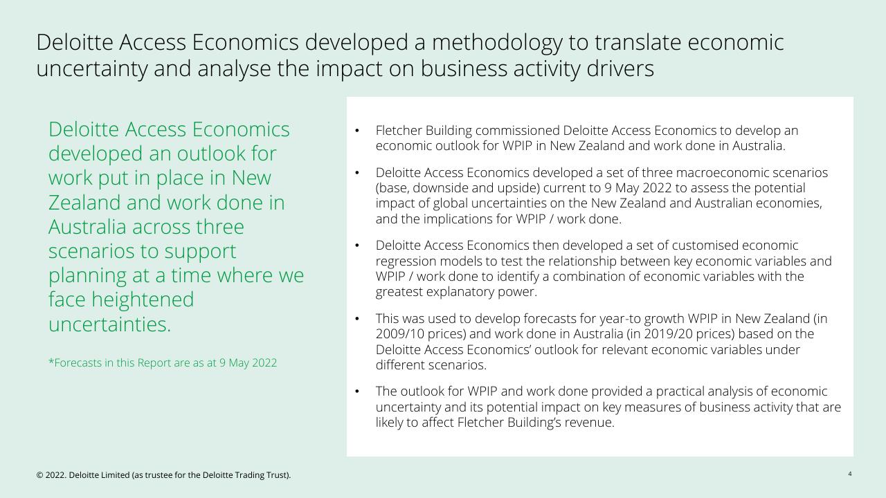 Text slide 4 from Fletcher Building Economic Uncertainty Analysis Deloitte
