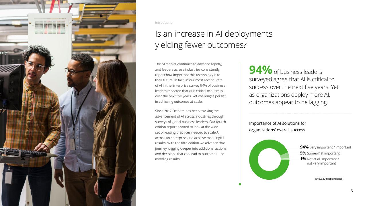 Chart slide 5 from Fueling The AI Transformation_ Four Key Actions Powering Widespread Value From AI Right Now Deloitte