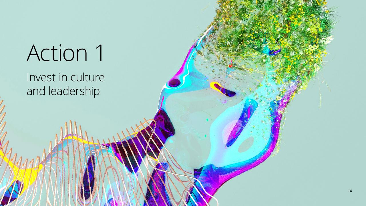 Section Divider slide 14 from Fueling The AI Transformation_ Four Key Actions Powering Widespread Value From AI Right Now Deloitte