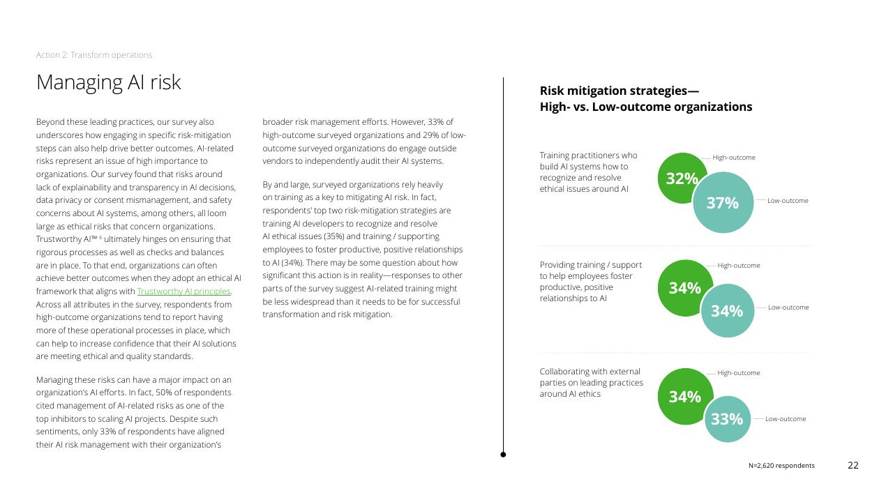 Chart slide 22 from Fueling The AI Transformation_ Four Key Actions Powering Widespread Value From AI Right Now Deloitte