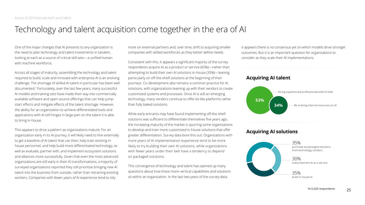Text slide 25 from Fueling The AI Transformation_ Four Key Actions Powering Widespread Value From AI Right Now Deloitte