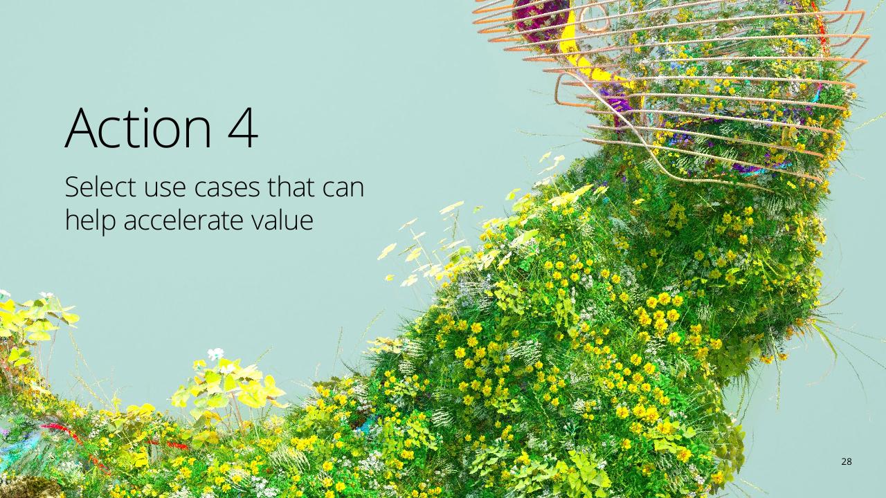 Section Divider slide 28 from Fueling The AI Transformation_ Four Key Actions Powering Widespread Value From AI Right Now Deloitte