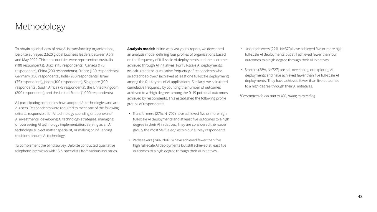 Text slide 48 from Fueling The AI Transformation_ Four Key Actions Powering Widespread Value From AI Right Now Deloitte