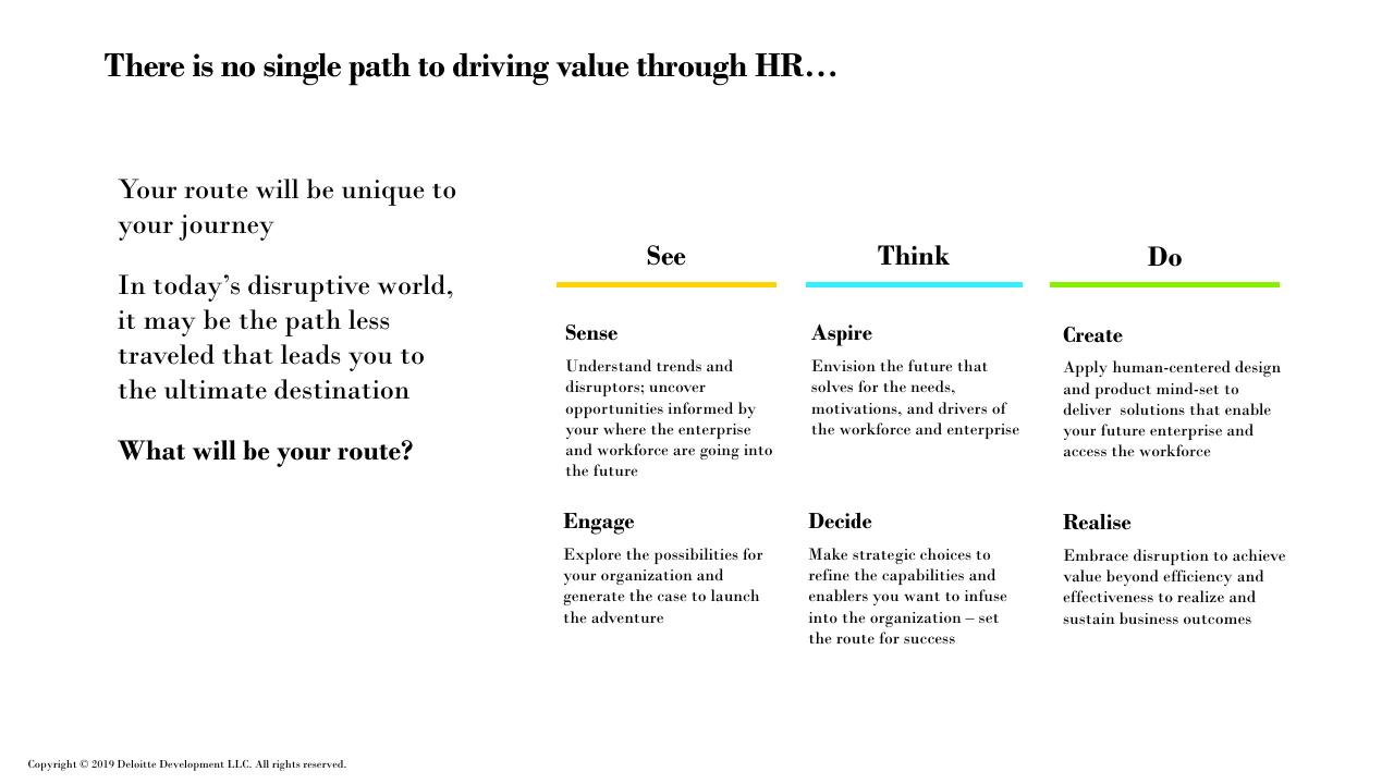 Framework slide 35 from Future Of Work How Work Is Enabled_ Deloitte