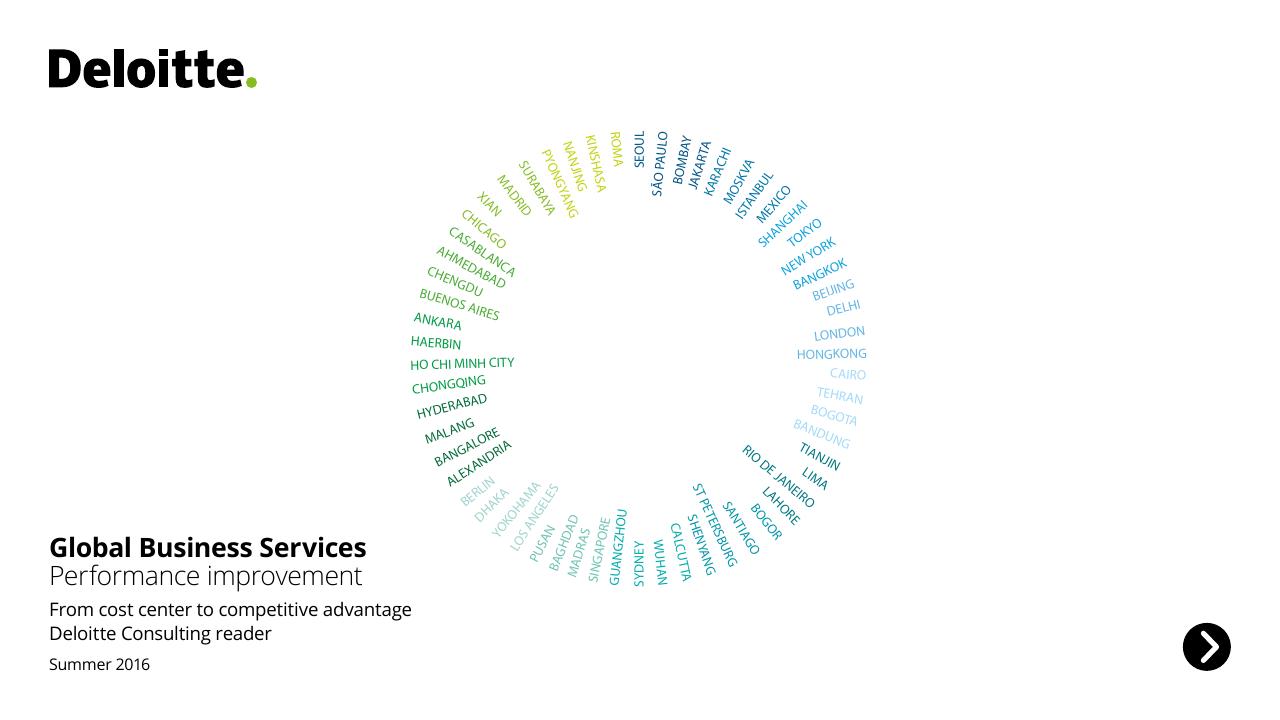 Global Business Services Performance Improvement Deloitte consulting deck cover