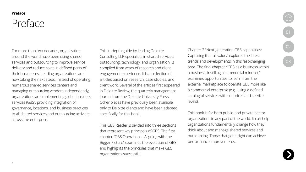 Text slide 2 from Global Business Services Performance Improvement Deloitte