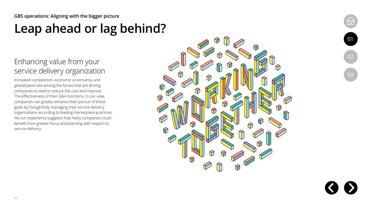 Text slide 11 from Global Business Services Performance Improvement Deloitte