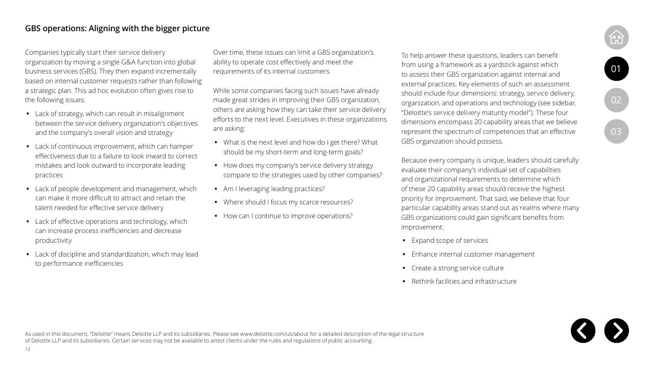Text slide 12 from Global Business Services Performance Improvement Deloitte