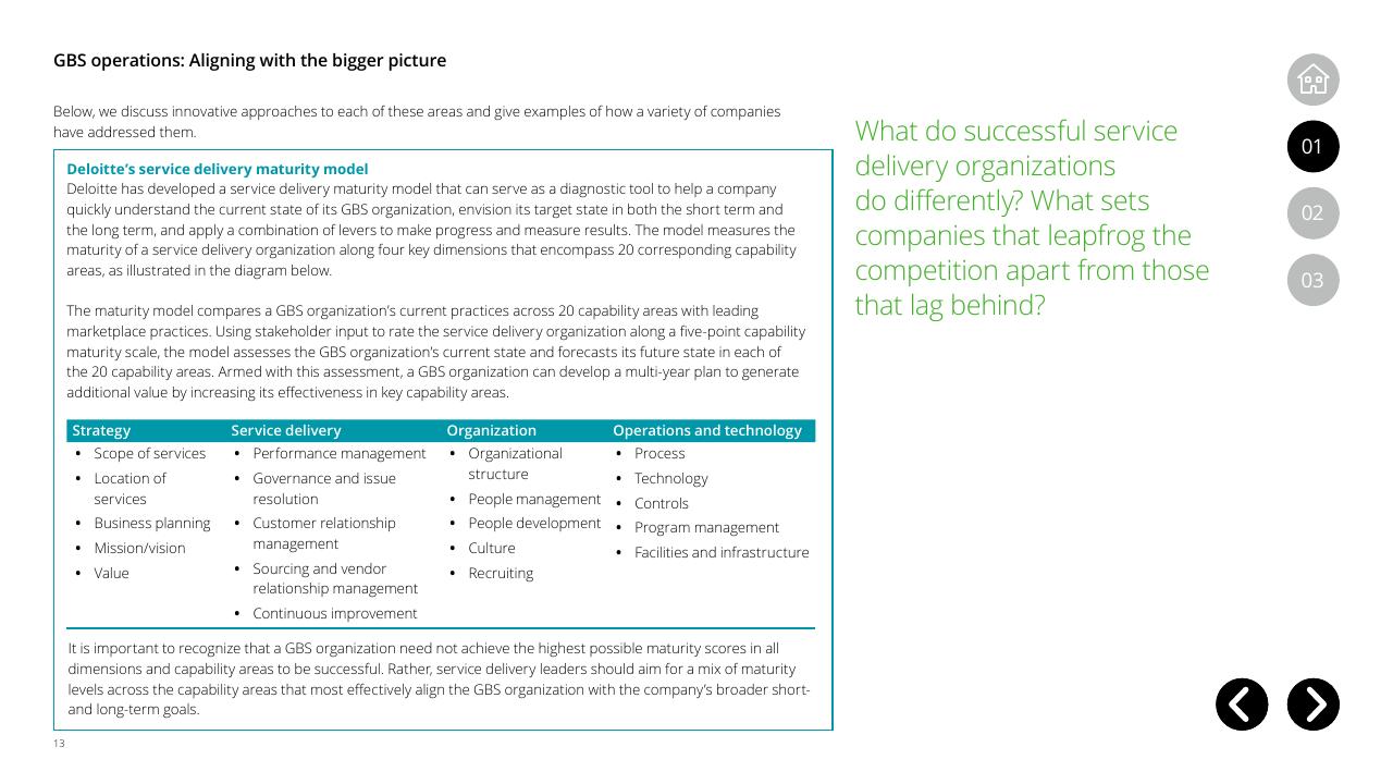 Table slide 13 from Global Business Services Performance Improvement Deloitte