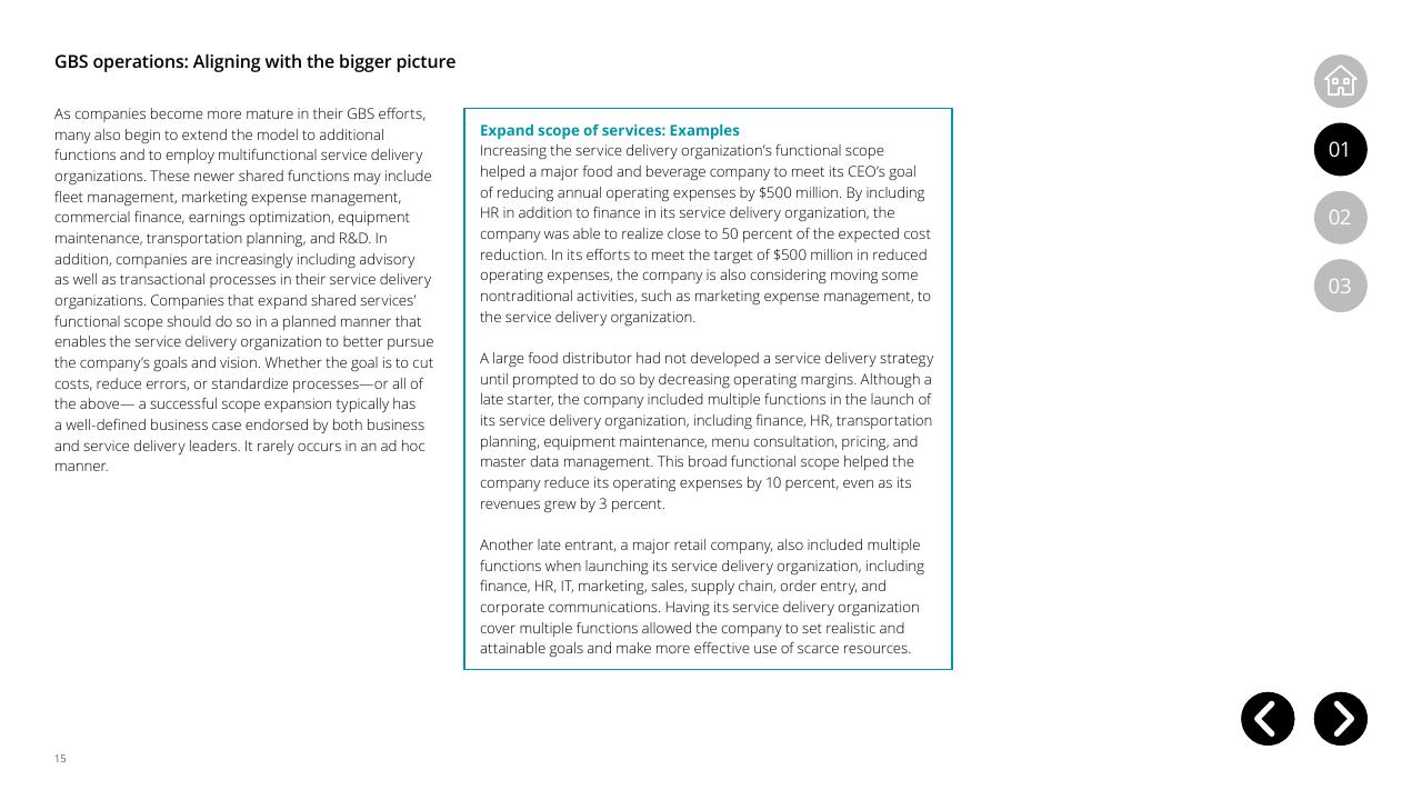 Case Study slide 15 from Global Business Services Performance Improvement Deloitte