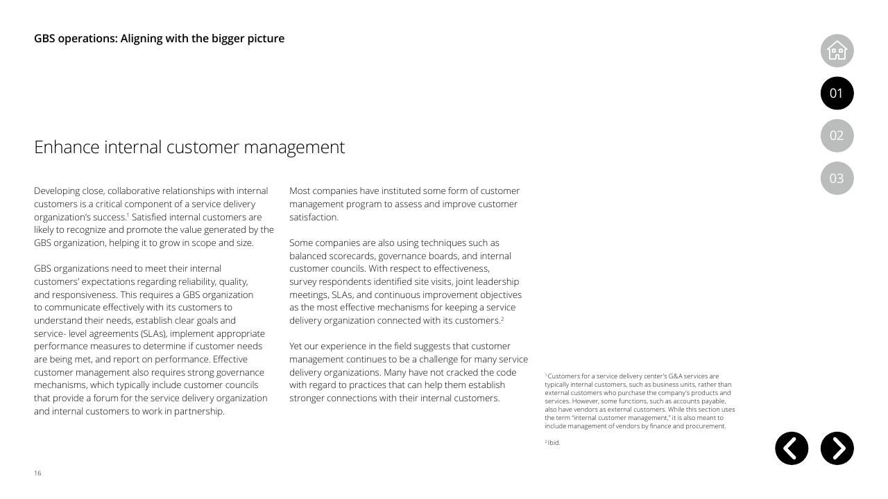Text slide 16 from Global Business Services Performance Improvement Deloitte