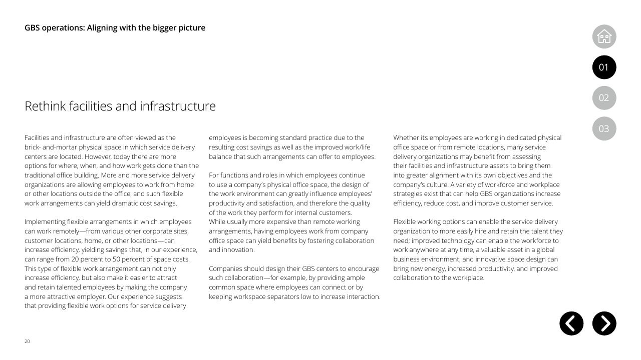 Text slide 20 from Global Business Services Performance Improvement Deloitte