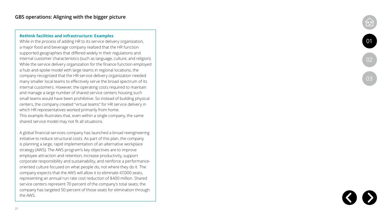 Case Study slide 21 from Global Business Services Performance Improvement Deloitte