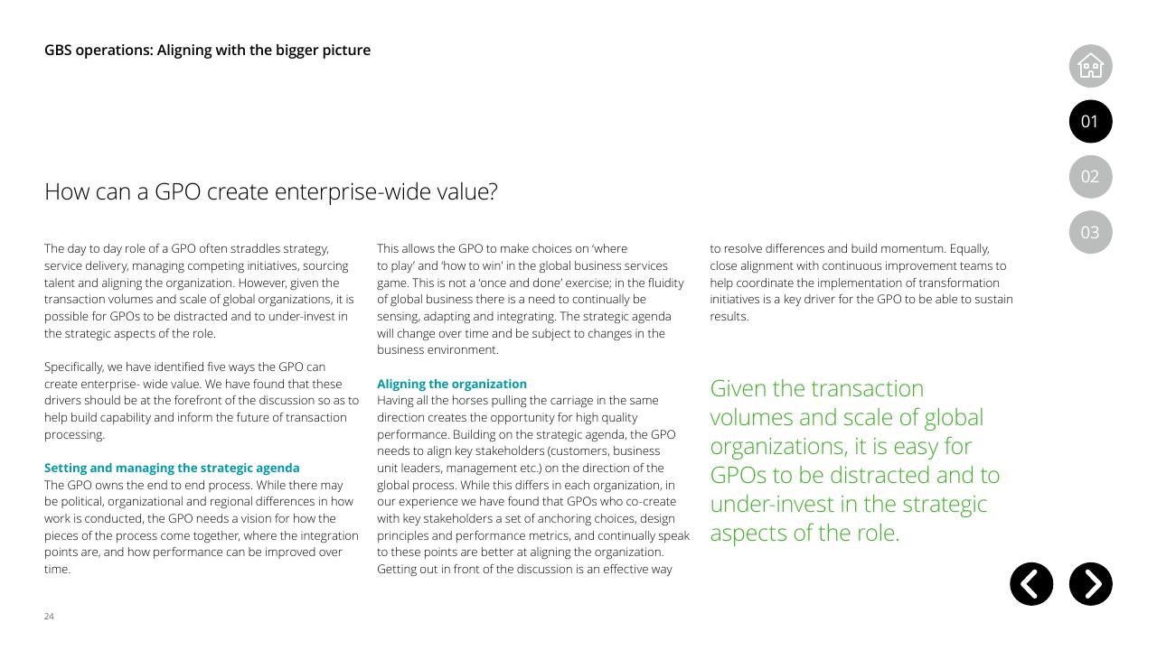 Text slide 24 from Global Business Services Performance Improvement Deloitte